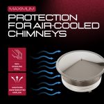 Chimcare air-cooled chimney cap offering protection and airflow efficiency