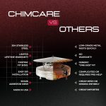 Comparison of Chimcare stainless steel chimney caps vs other brands