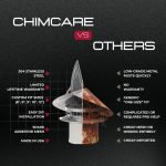 Comparison graphic showing benefits of Chimcare chimney caps against competitors.