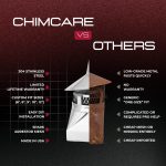 Comparison graphic showing Chimcare chimney cap benefits versus competitors.