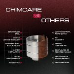 Side-by-side comparison of Chimcare chimney cap quality versus other brands.