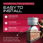 Step-by-step view of a Hurricane Chimney Cap being attached to a flue tile, emphasizing simple DIY or professional installation.