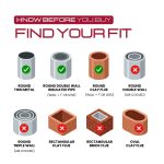 Non Air Cooled Single Wall Chimney Caps - Image 7