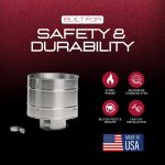 Chimney cap providing enhanced safety, fire prevention, and long-lasting durability.