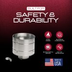 Badge layout highlighting spark protection, strong construction, and UL safety features.