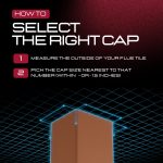 Guide showing how to choose the right size and type of fireplace flue damper cap.