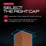 Diagram of chimney flue sizes with a highlighted cap outline, guiding users to choose the correct Hurricane Chimney Cap for their chimney.
