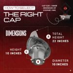 Chimcare chimney cap size chart infographic with highlighted small flue option.