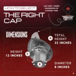 Chimcare wind directional chimney cap size guide highlighting large fit option.