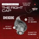 Chimcare chimney cap size chart showing extra-large chimney fit.