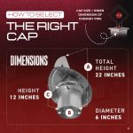 Chimcare chimney cap guide for oversized chimneys, showing specifications.