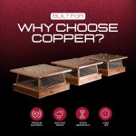 Comparison icons showing reasons to choose copper chimney caps, including rust resistance, longevity, and upscale appearance.
