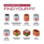 Wind Directional Stainless Steel Chimney Cap - Image 7