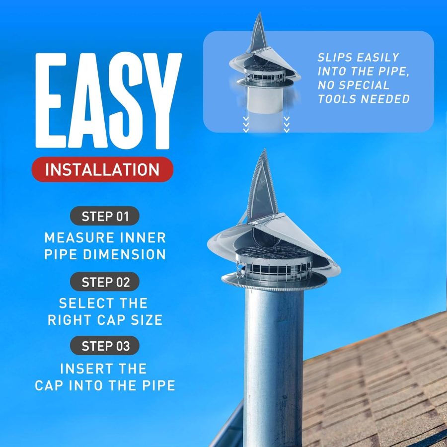 Non AirCooled WindDirectional Chimney Cap Chimcare