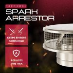 Non air cooled single wall chimney cap with integrated spark arrestor