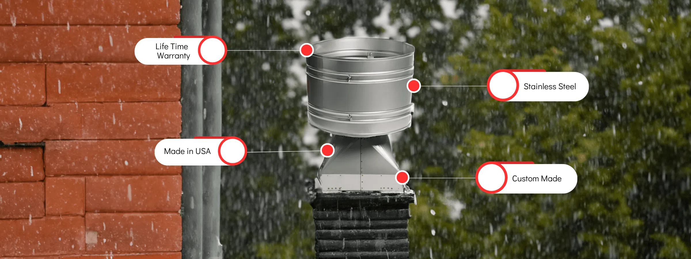 Best Wind Chimney Cap