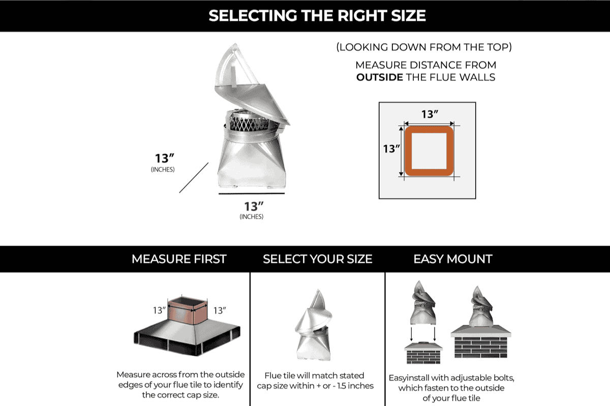 Understanding-Chimney-Caps