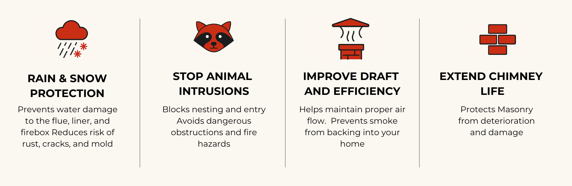 Key benefits of 8 inch round chimney caps – protection from rain and animals, improved airflow, and extended chimney life