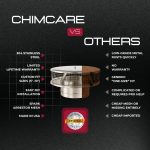 8" round non air-cooled chimney cap - Image 5