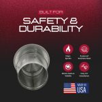 Chimcare Round Rain Cap - Image 2