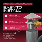 Chimcare Round Rain Cap - Image 3