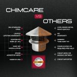Chimcare Round Rain Cap - Image 6