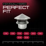 Chimcare Round Rain Cap - Image 7