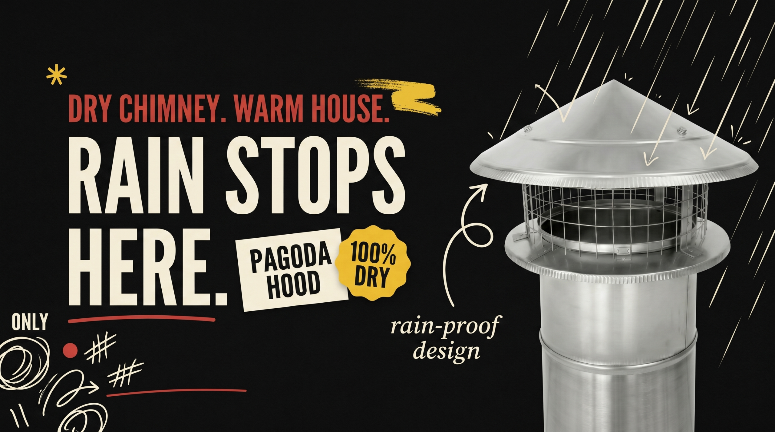 Chimcare Round Rain Cap - Pagoda Hood 100% Dry - Rain Stops Here - Rain-Proof Design