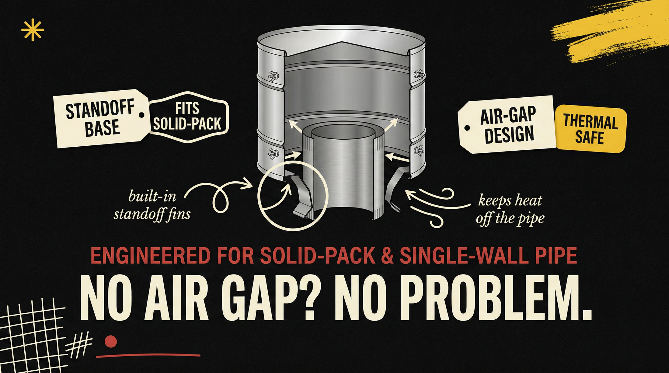 Chimcare Non-Air Cooled cap with standoff base, built-in standoff fins, air-gap design, thermal safe - Engineered for Solid-Pack and Single-Wall Pipe