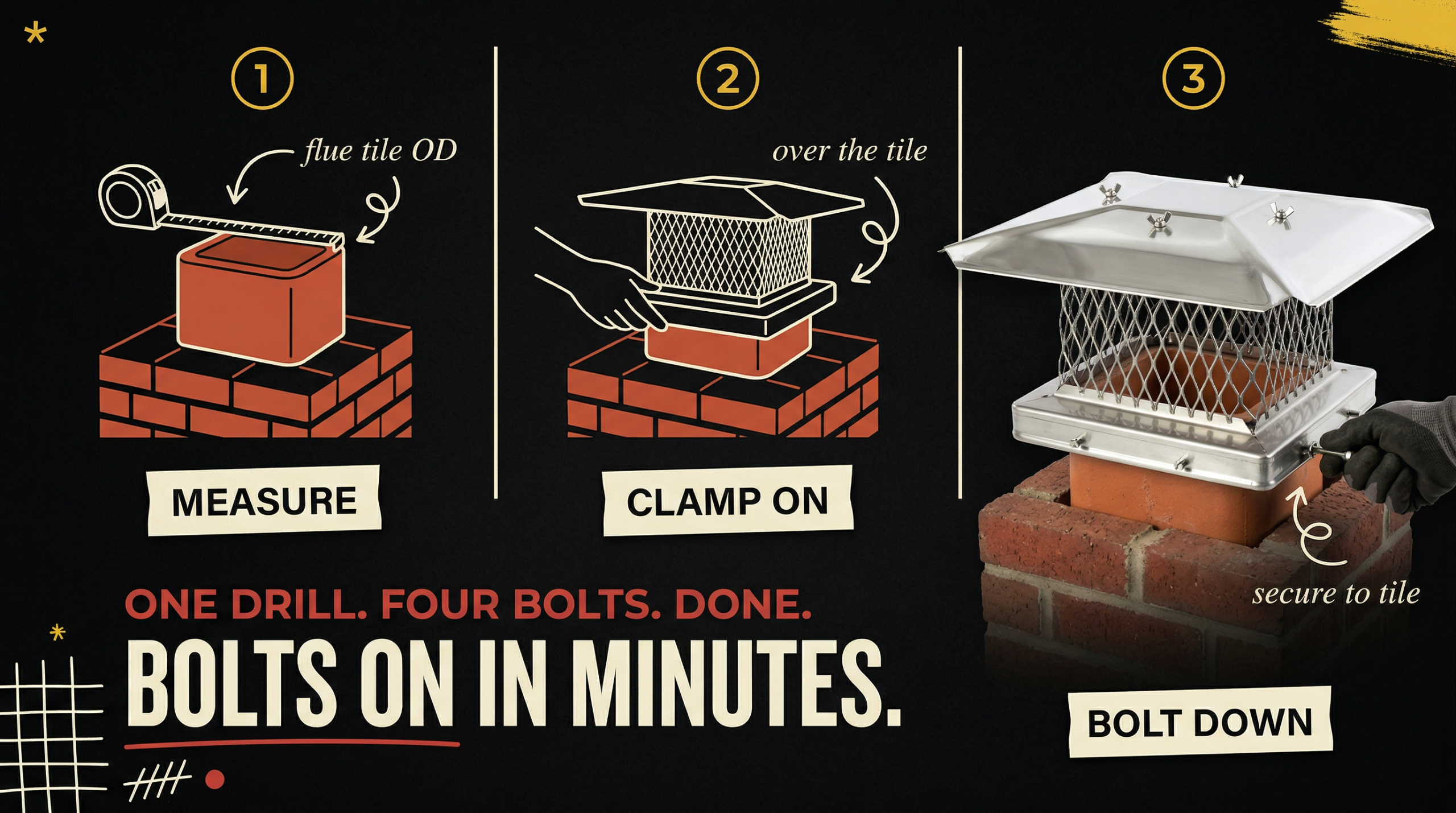 Three step installation - Measure flue tile OD, Clamp on over the tile, Bolt down - One Drill Four Bolts Done