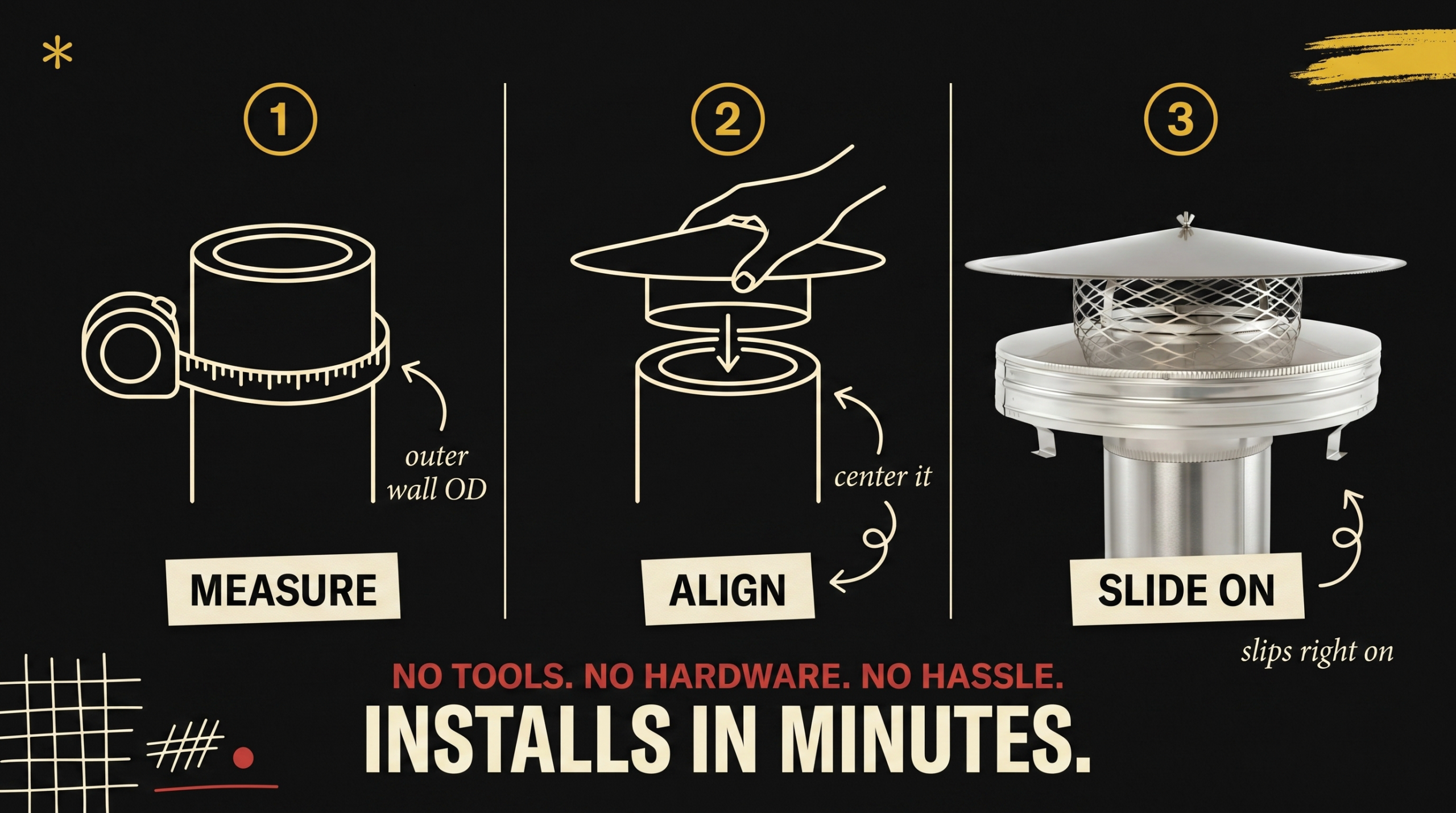 Three step installation - Measure outer wall OD, Align cap over pipe, Slide on - Installs in Minutes No Tools No Hardware