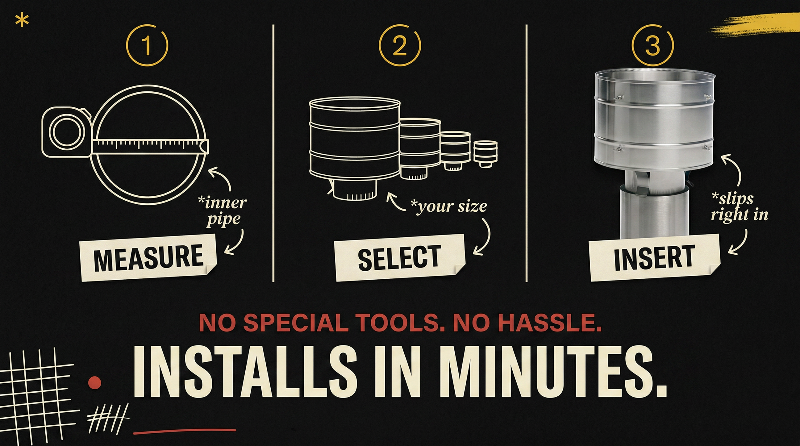 Three step installation - Measure inner pipe, Select your size, Insert cap - Installs in Minutes No Special Tools