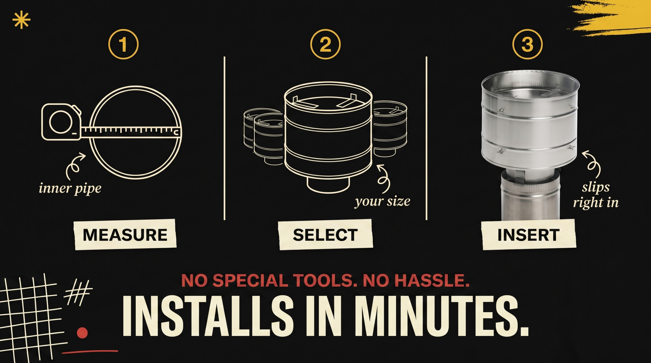 Three step chimney cap install: measure inner pipe, select size, insert